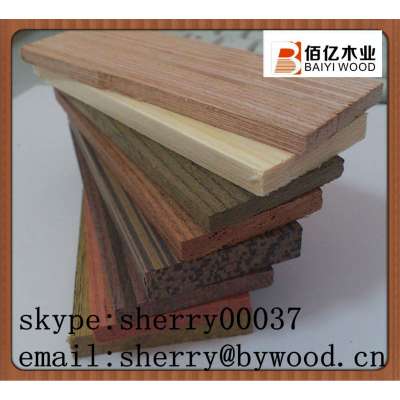 teak lumber prices